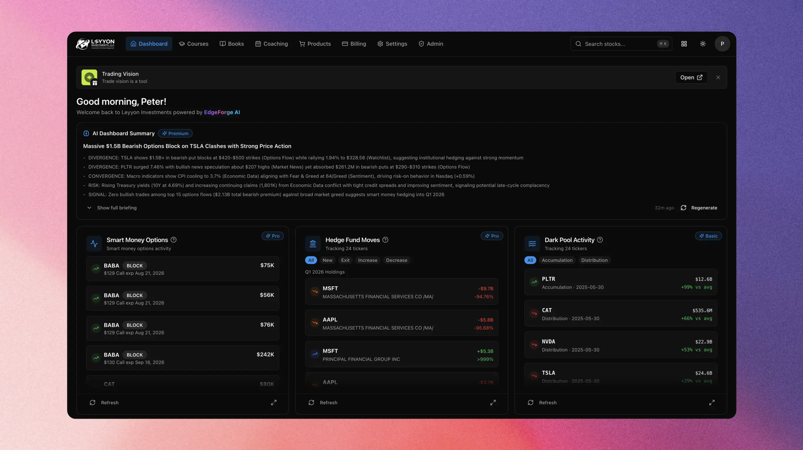 EdgeForge member dashboard with market intelligence panels.